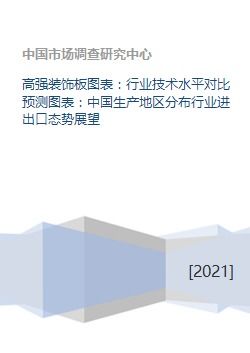 高強裝飾板行業 技術水平對比、生產分布與進出口態勢展望